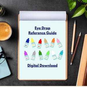 Eye Drop Reference Guide PDF | Printable Color-Coded Chart for Ophthalmic Technicians, Optometry Students & Certification Exam Study |