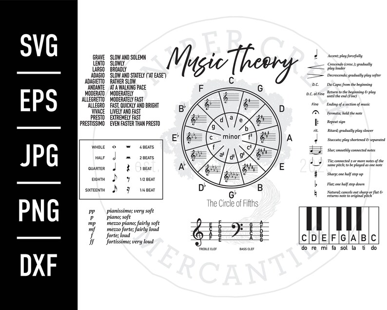 Music Theory SVG | Cut File | Printable JPG Files | Piano ...
