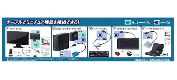 Miniatur Puppenhausmöbel - Büro Set Mit Computer Und Stuhl Im Maßstab 1:12