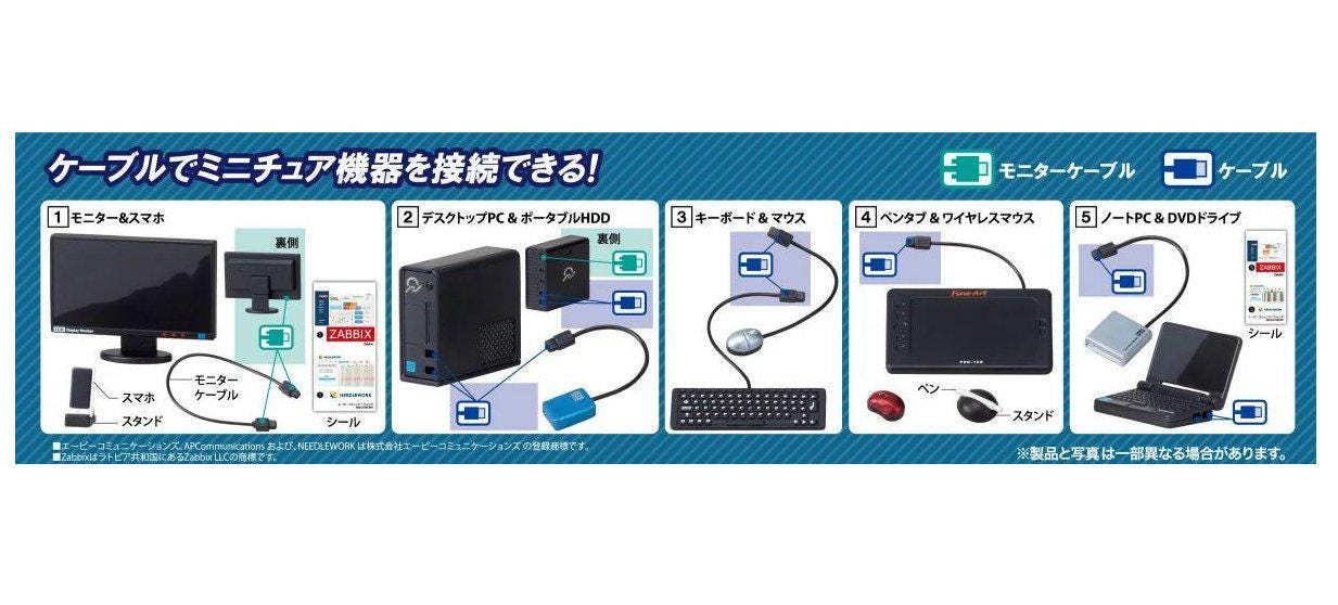 1:12 Scale Dollhouse Miniature PC/ Game Computer Set - Work Desk ...