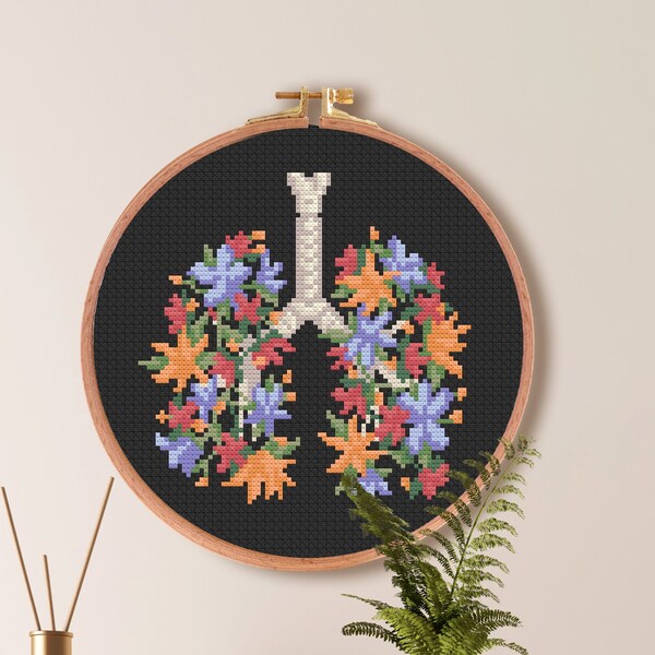 Anatomy Cross Stitch Patterns Etsy
