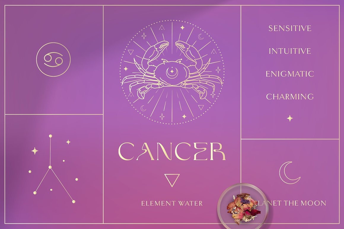 Cute Zodiac Sign Wallpaper  Apps on Google Play