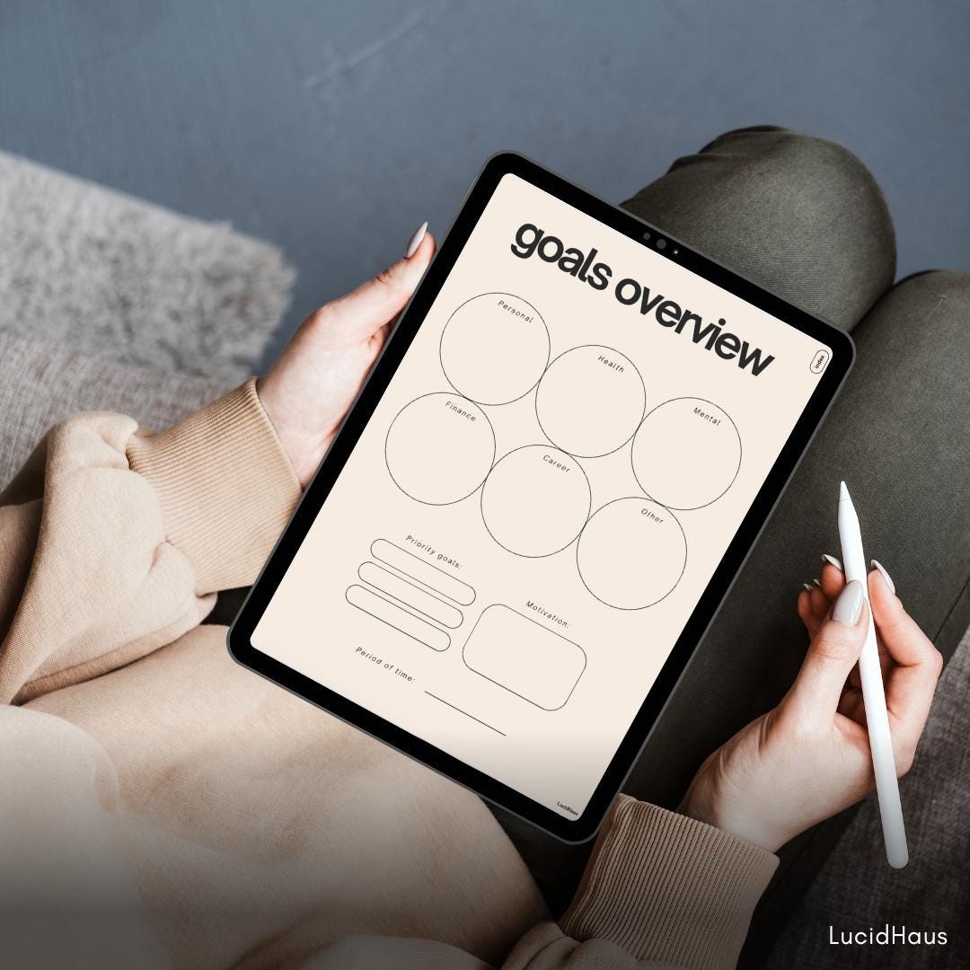 Digital Goal Tracker; Undated Goal Planner, Goodnotes Notability Goal ...