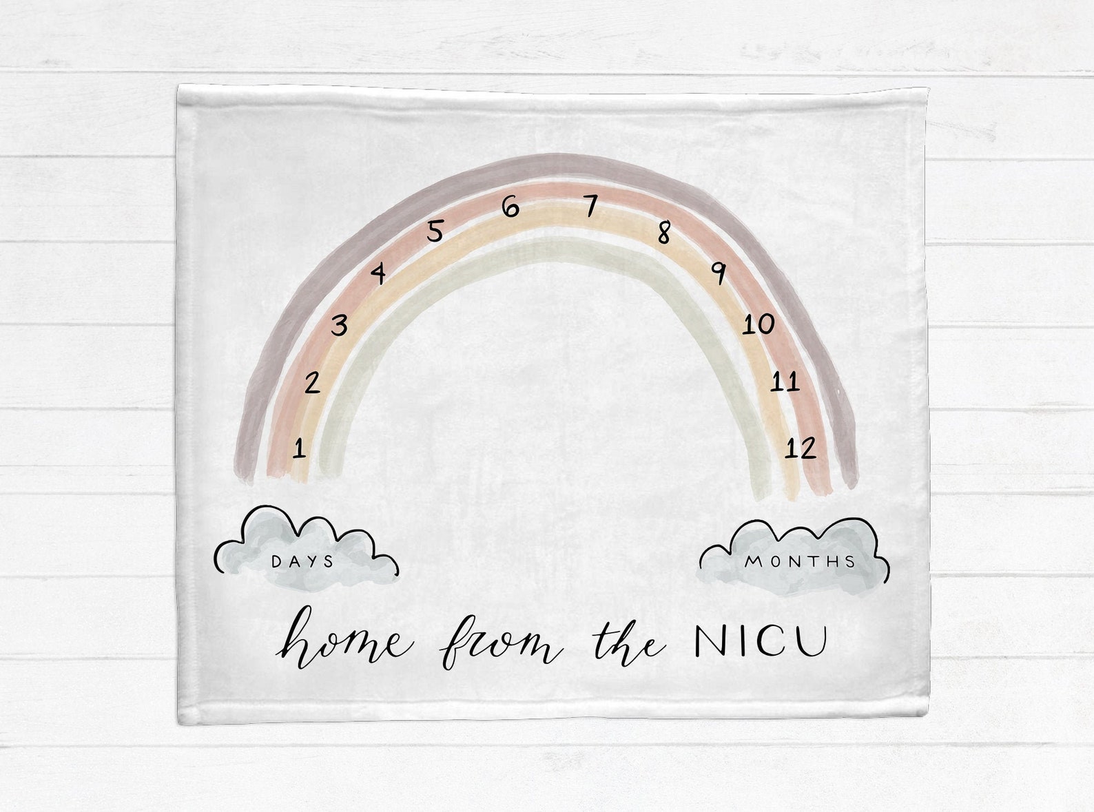 Rainbow NICU Milestone Minky Blanket Baby Milestone Blanket Etsy