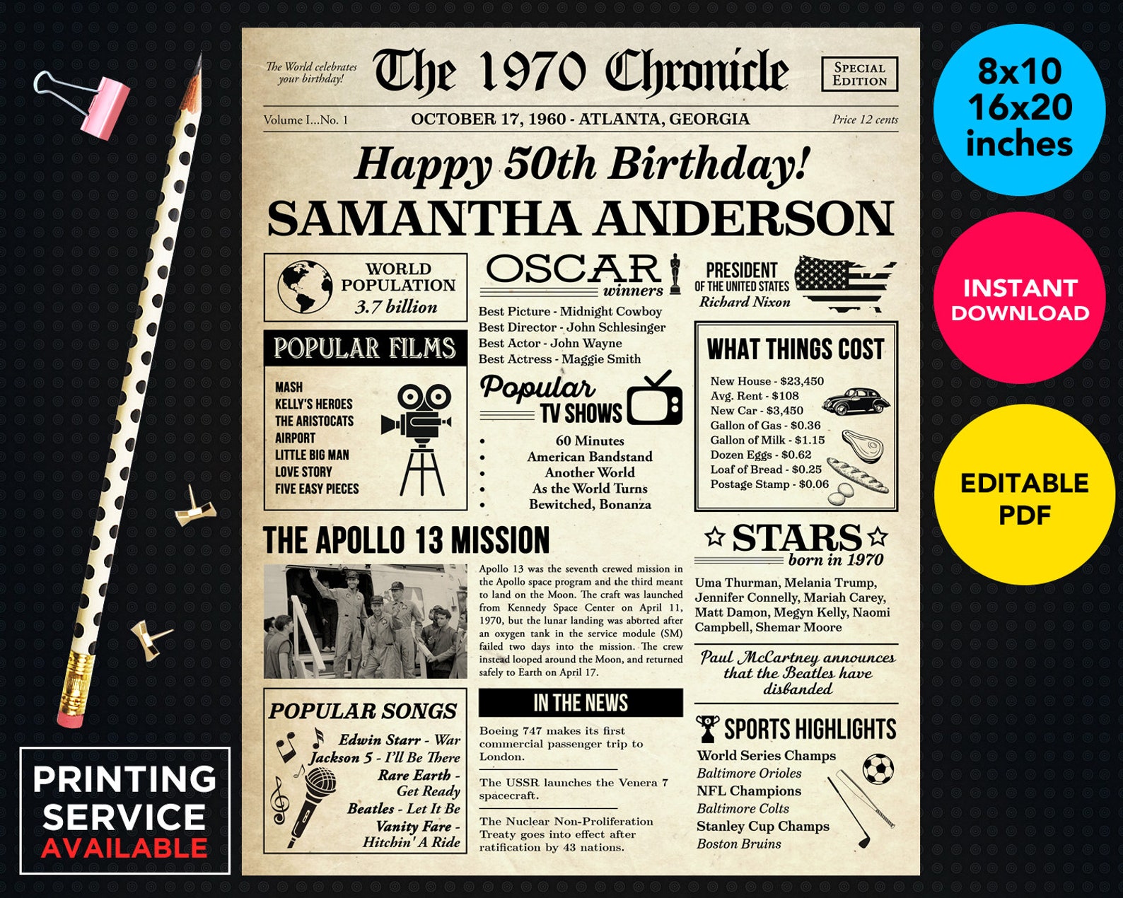50th Birthday Newspaper Printed Template Editable PDF Poster Etsy