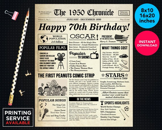 70th Birthday Newspaper Printed Template Poster Back In 1950 | Etsy
