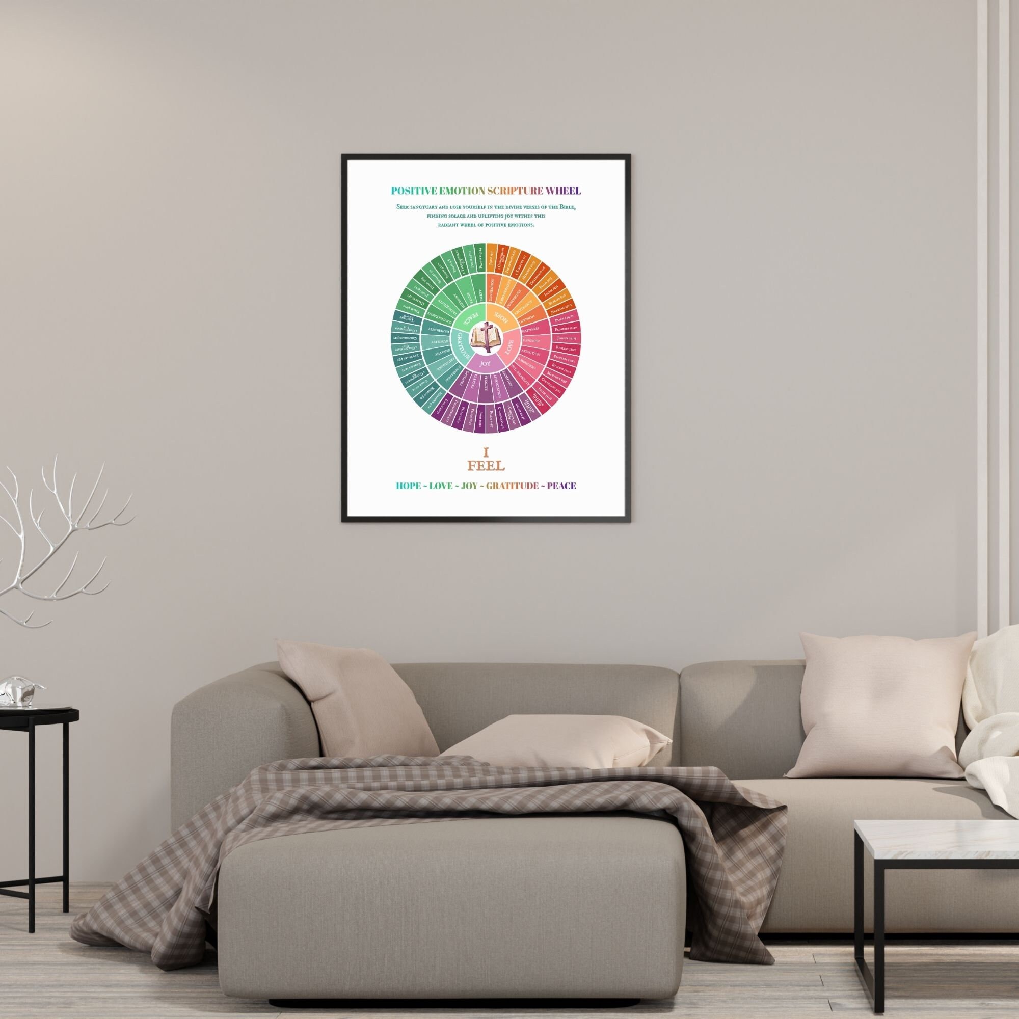 Scripture Wheel Resource Image Positive Emotion Scripture Wheel Poster, Christian Therapy Tool ...