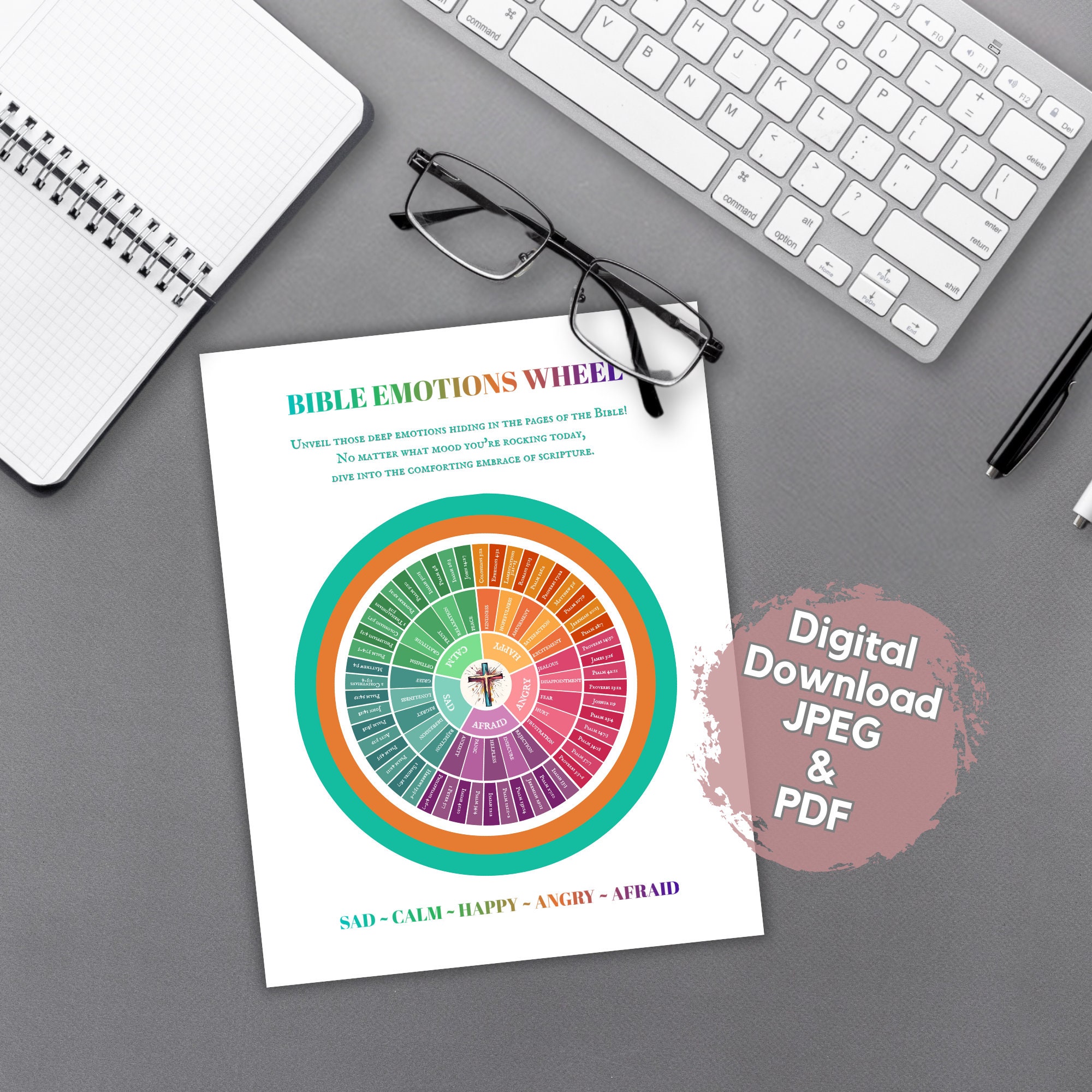 Bible Emotion Wheel Poster Feelings - Il Fullxfull.5976276311 Aiqv