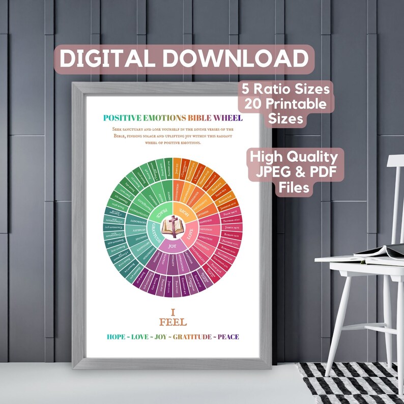 Bible Emotion Wheel Printable - Il 794xN.6010673693 6j2k