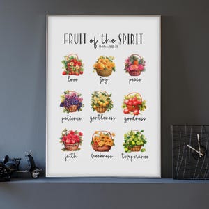 Fruit of the Spirit Art Print Christian Wall Art Scripture Poster Bible Art Print God Art Fruit Wall Art Digital Galatians 5:22 Fruit Basket