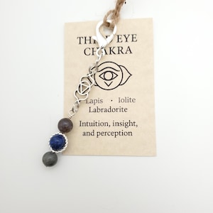 May include: A silver-toned charm with a Third Eye Chakra design, featuring lapis lazuli, iolite, and labradorite beads. The charm is attached to a tag with text about intuition and perception, and is suspended by a natural twine.