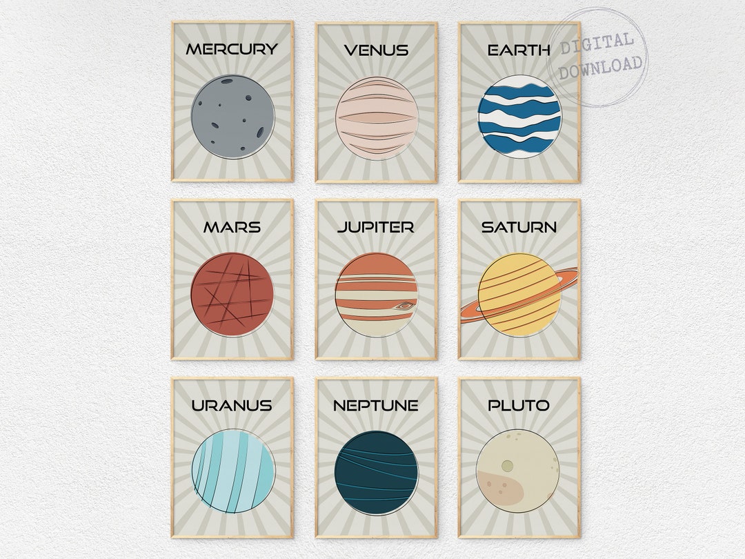 Retro Solar System Gallery Wall Art, Nine Planets Print, Set of 9 ...