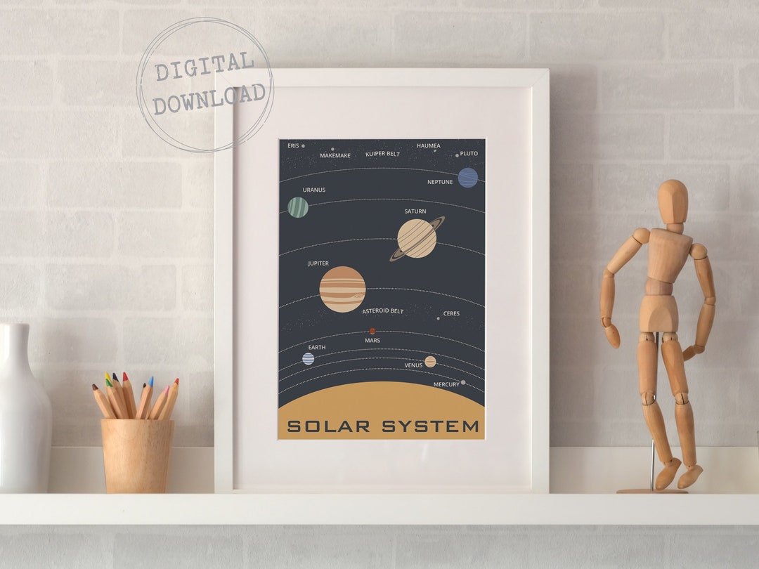 Minimalist Solar System Print: Retro Planets Nursery Decor (digital ...