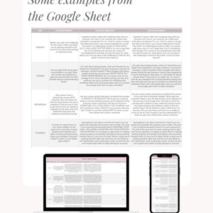 May include: A screenshot of a Google Sheet with a caption template for social media posts. The sheet includes a column for the day of the week, a caption prompt, a caption template, and a caption example. The caption prompts and examples are related to self-care, taking breaks, and sharing behind-the-scenes content.