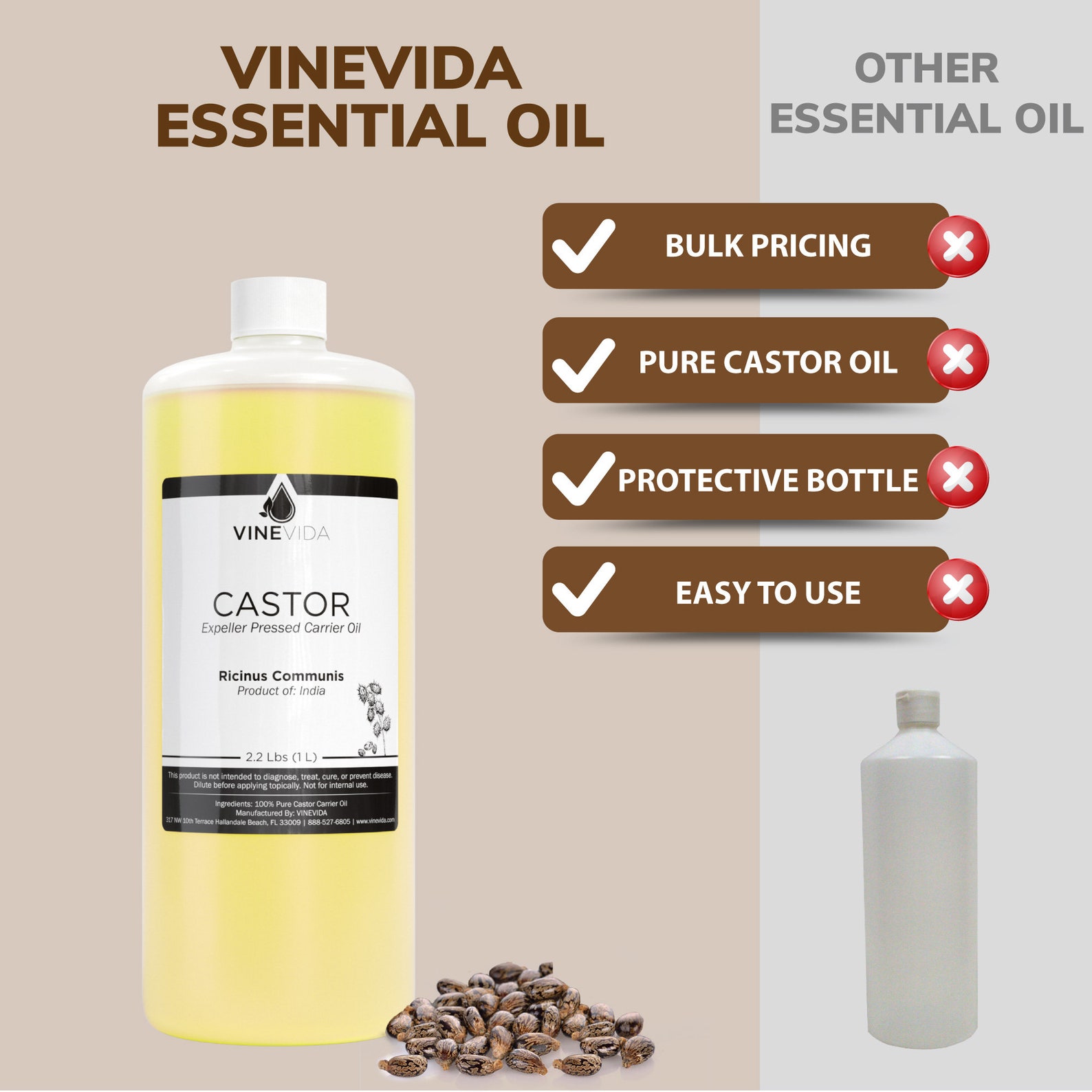 Bulk Castor Carrier Oil 32 Oz 2 Lbs in HDPE Bottle 100 Etsy