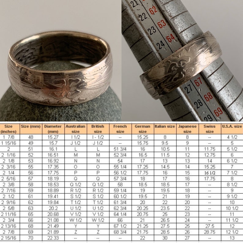 Ring corner Egypt 5 piastres Hussein Kamil