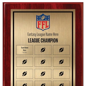 Fantasy Football Plaque with Customizable Plates - Perpetual League Trophy Personalized with Add on Plates