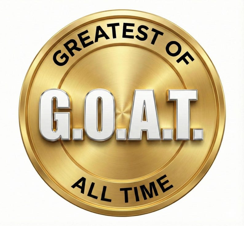 Custom Goat Trophy - Funny Office Award, Personalized Gift for Greatest of All Time image 9