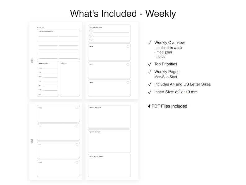 May include: A digital weekly planner template featuring sections for to-dos, meal plans, notes, and top priorities. The text includes 'What's Included - Weekly', 'To-dos this week', 'Meal plan', 'Top Priorities', and '4 PDF Files Included' with an insert size of 82 x 119 mm.