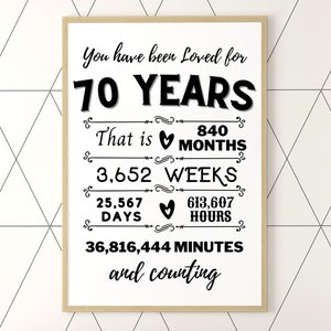 You Have Been Loved 70 Years Poster Printable, 70th Birthday Banner, 70 Years Loved Party Decorations, 70th Birthday Decoration Printable