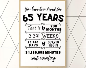 You Have Been Loved 65 Years Poster Printable, 65th Birthday Banner, 65 Years Loved Party Decorations, 65th Birthday Decoration Printable