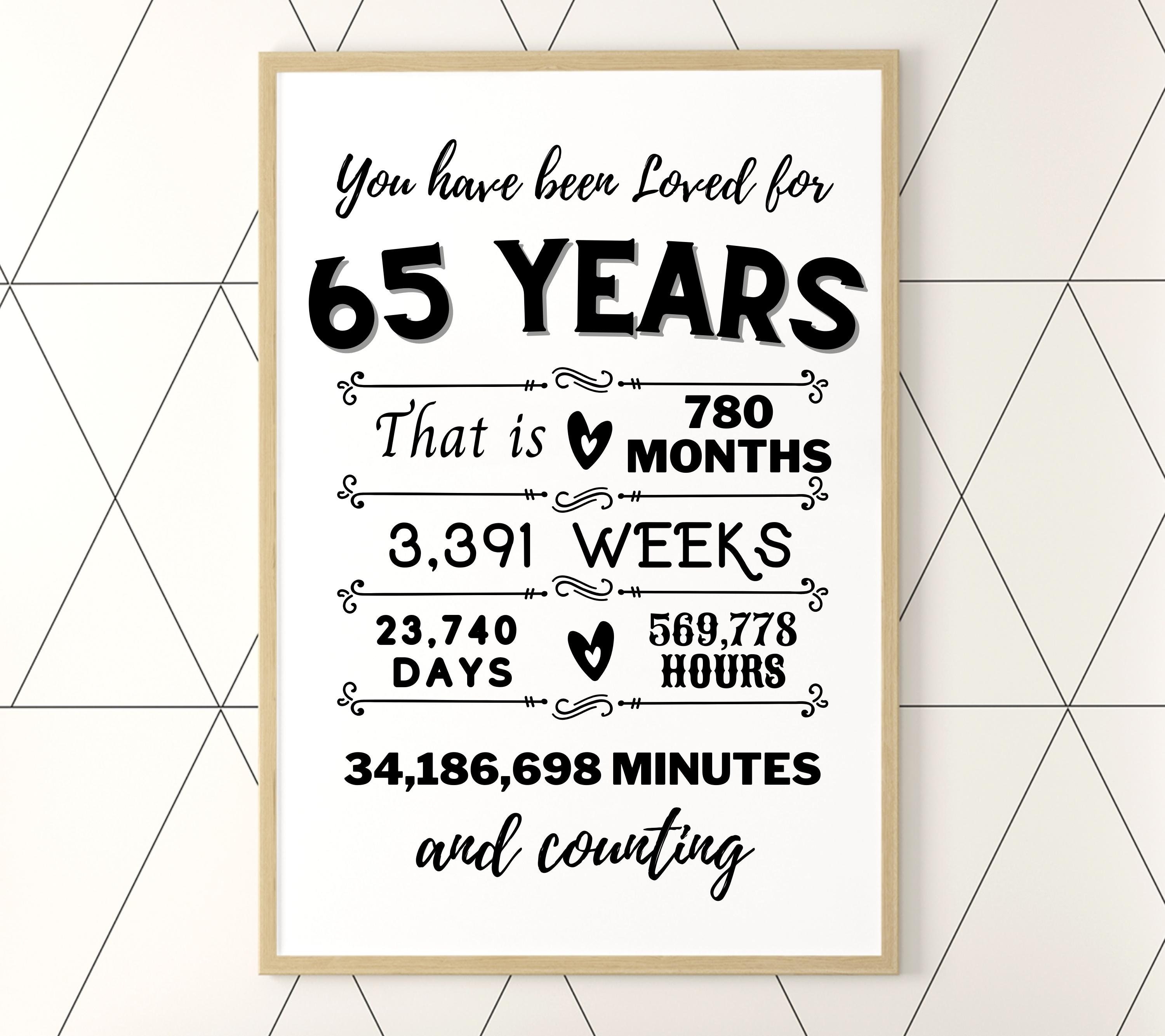 480 Months Is How Many Years You Have Been Loved 65 Years Poster Printable, 65th Birthday Banner, 65