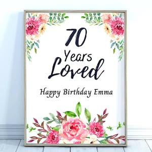 70 Jahre Geliebtes Banner, personalisiertes 70 Jahre Geliebtes Schild, 70. Geburtstag Party Dekor, 70. Geburtstag Dekoration, Custom 70 Jahre Geburtstagsschild