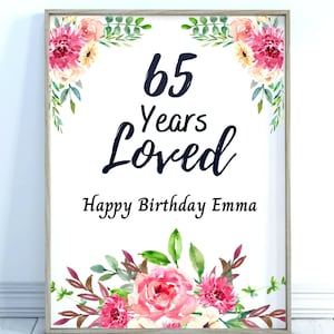 65 Years Loved Banner, Personalized 65 Years Loved Sign, 65th Birthday Party Decor, 65th Birthday Decorations, Custom 65 Years Birthday Sign