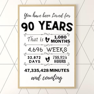 You Have Been Loved 90 Years Poster Printable, 90th Birthday Banner, 90 Years Loved Party Decorations, 90th Birthday Decoration Printable