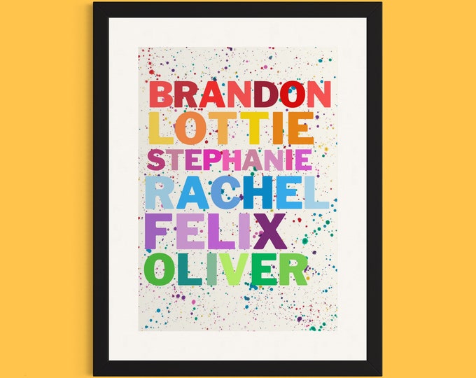 Personalised Custom Family Name Print