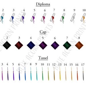 May include: A chart showing different colours of graduation caps, diplomas, and tassels. The chart is labelled "Diploma", "Cap", and "Tassel".