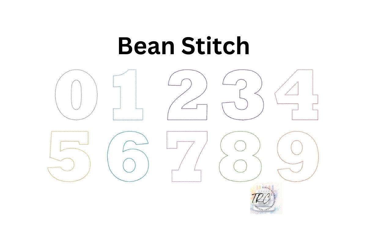 Basic Numbers Set 5 Styles Stitch, 7 Different Sizes, Embroidery Design ...