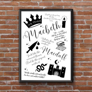Macbeth Art Print: Shakespeare Quote Poster, A4 Satin Finish