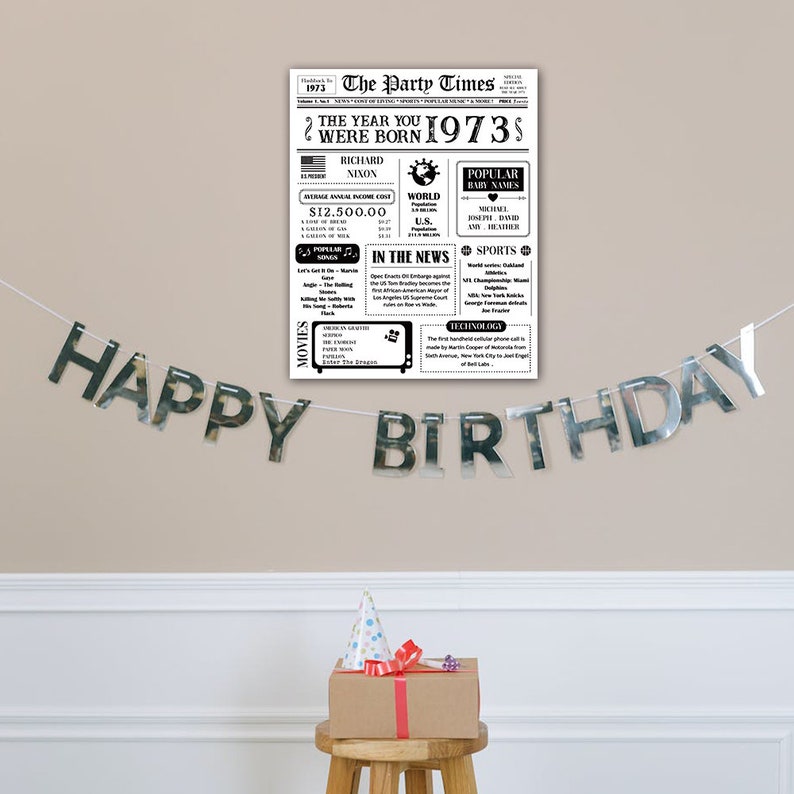 1973 Back in 1973 50th Birthday Black and White Poster - Etsy Australia