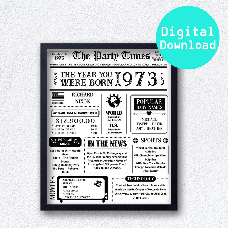 1973 Back in 1973 50th Birthday Black and White Poster - Etsy Australia