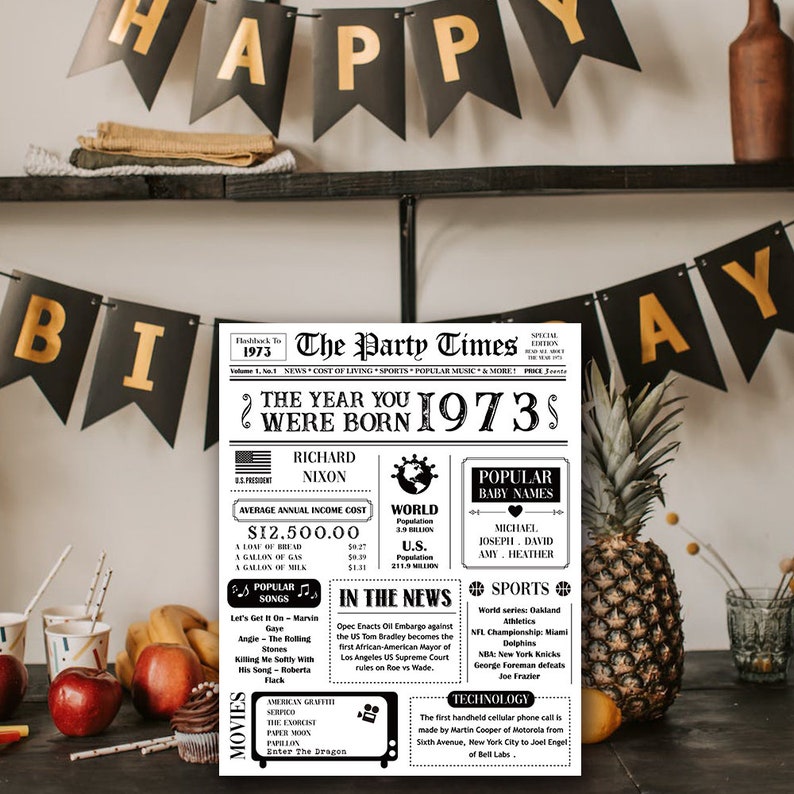 1973 Back in 1973 50th Birthday Black and White Poster - Etsy Australia