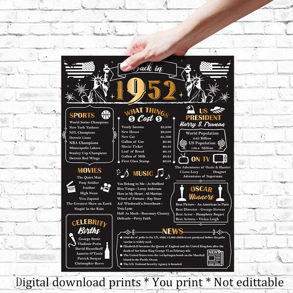 1952 Fun Facts Card Etsy