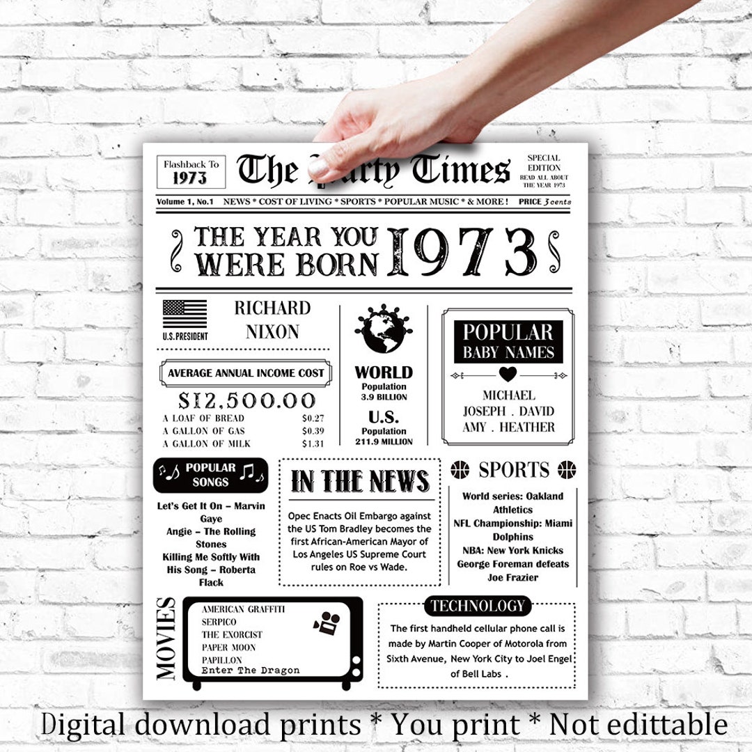 1973 Back in 1973 50th Birthday Black and White Poster - Etsy Australia