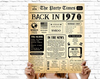 Back in 1970 Poster - Etsy