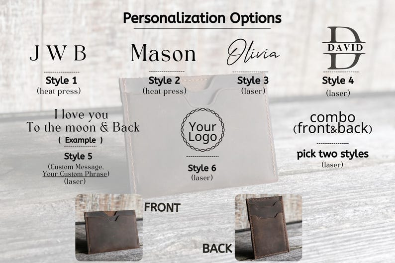 personalization instructions