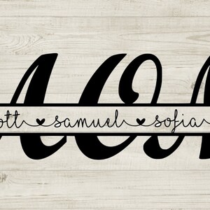 Mom sign svg/Mom personalized svg/Mothers day SVG/MOM sign Svg, Png, Eps, Dxf/MOM sign svg/Mom sign kids names svg/Mom sign svg