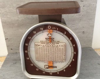 1979 Canada postal scale