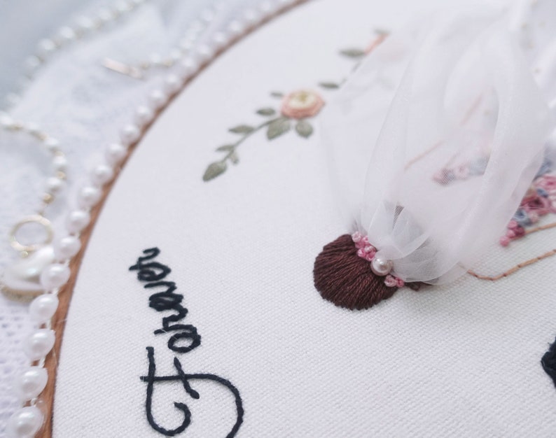 Pu&ograve; includere: Arte di ricamo su telaio con un velo di tulle bianco, fiori rosa e la parola "Forever" ricamata in filo nero.