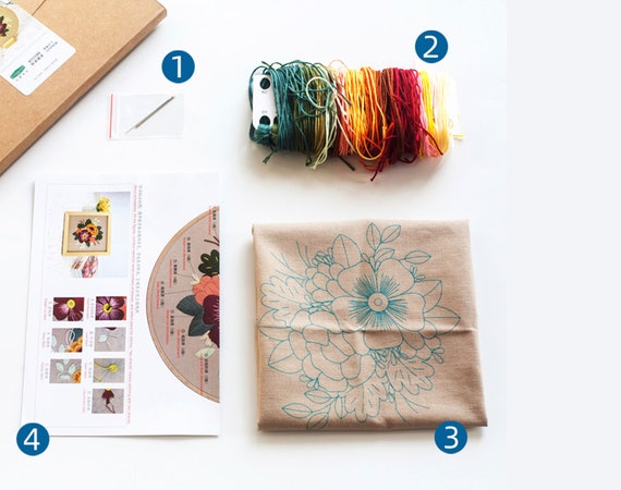 Family Handprint Embroidery Kit Beginner Friendly NEW Sealed in