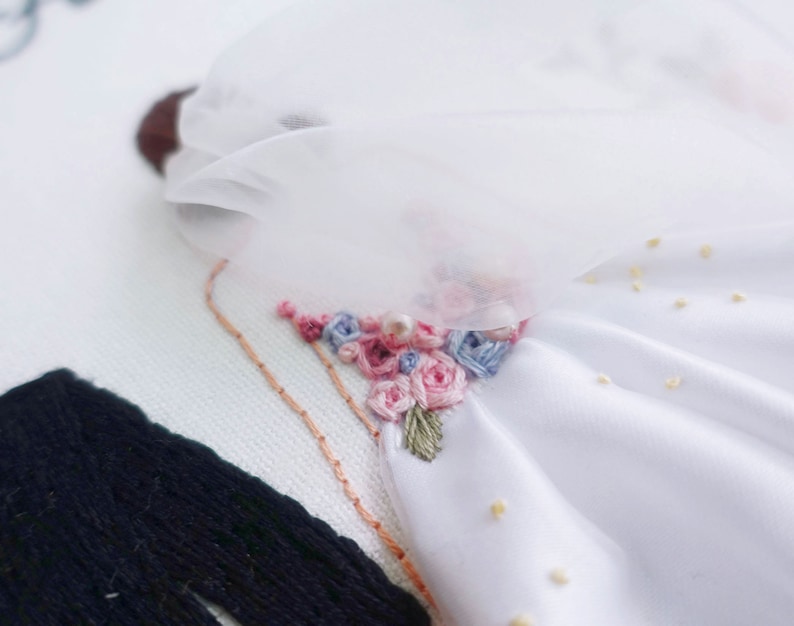 Pu&ograve; includere: Tessuto bianco con un delicato ricamo floreale in filo rosa, blu e verde. Il ricamo &egrave; un gruppo di fiori con una perla al centro.