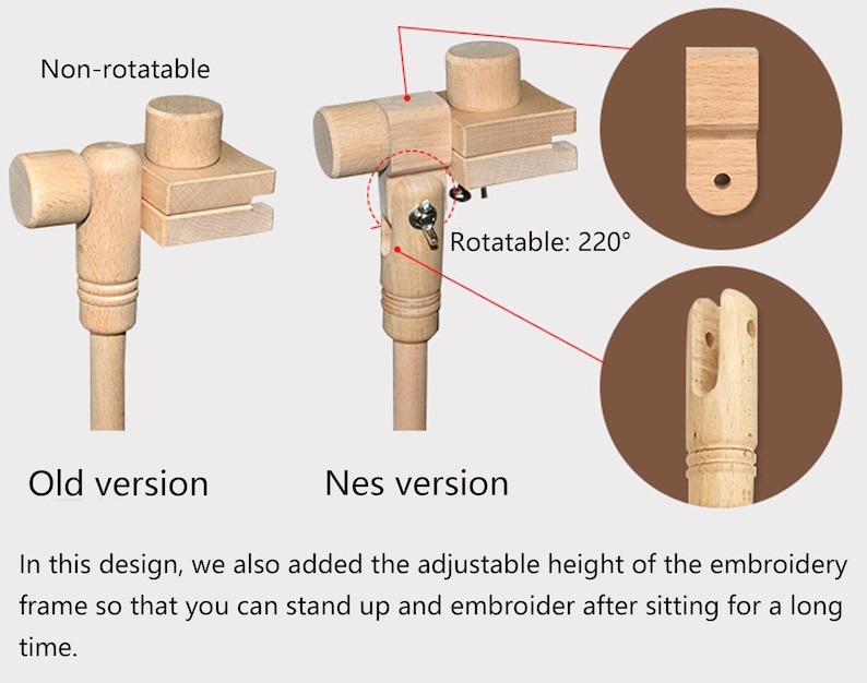 May include: Two wooden embroidery stands, one with a non-rotatable top and one with a rotatable top. The rotatable top can be adjusted to 220 degrees. The stands are made of natural wood and have a simple design. The text "Non-rotatable" and "Rotatable: 220&deg;" is visible in the image.