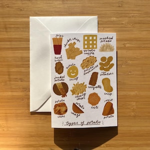 Carte Objets de pommes de terre