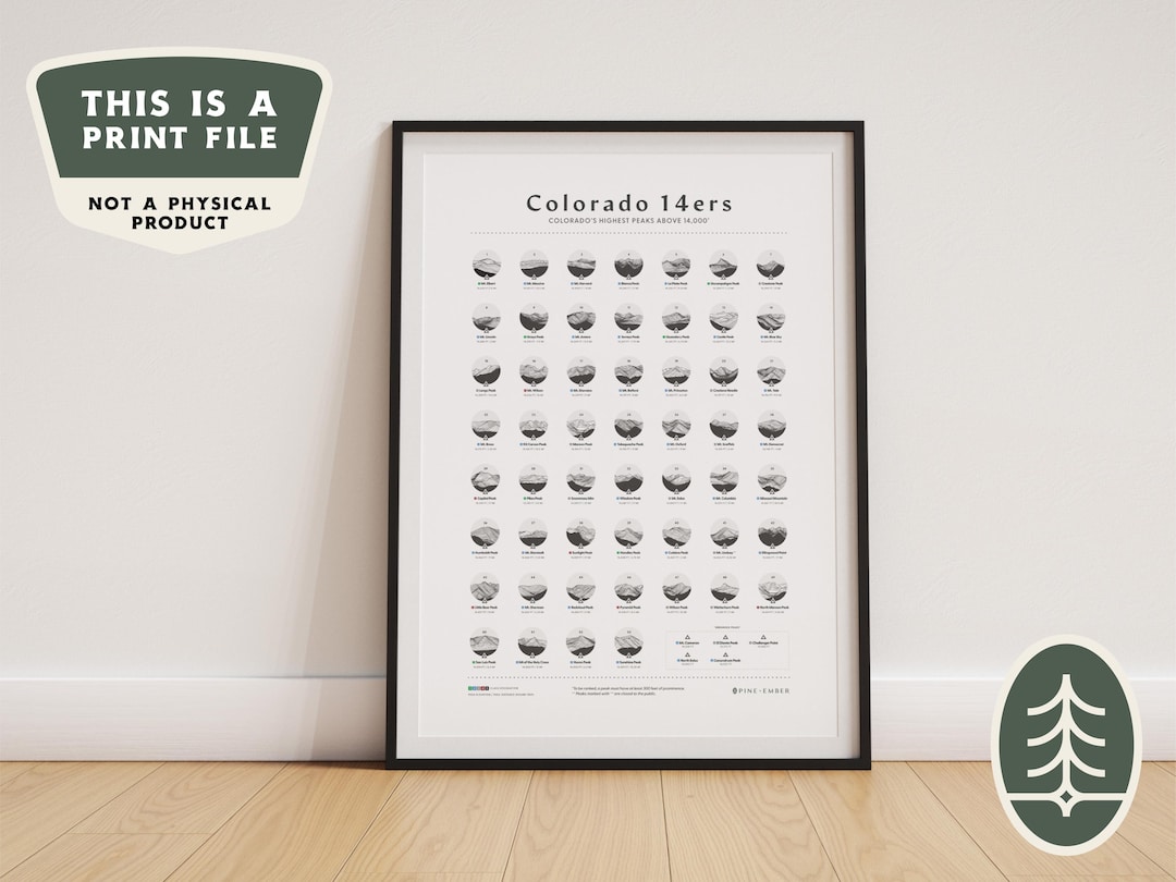 Colorado 14ers Checklist & Wall Art PRINTABLE – Track Your Peaks With ...