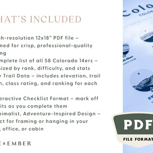 Colorado 14ers Checklist & Wall Art PRINTABLE – Track Your Peaks With ...