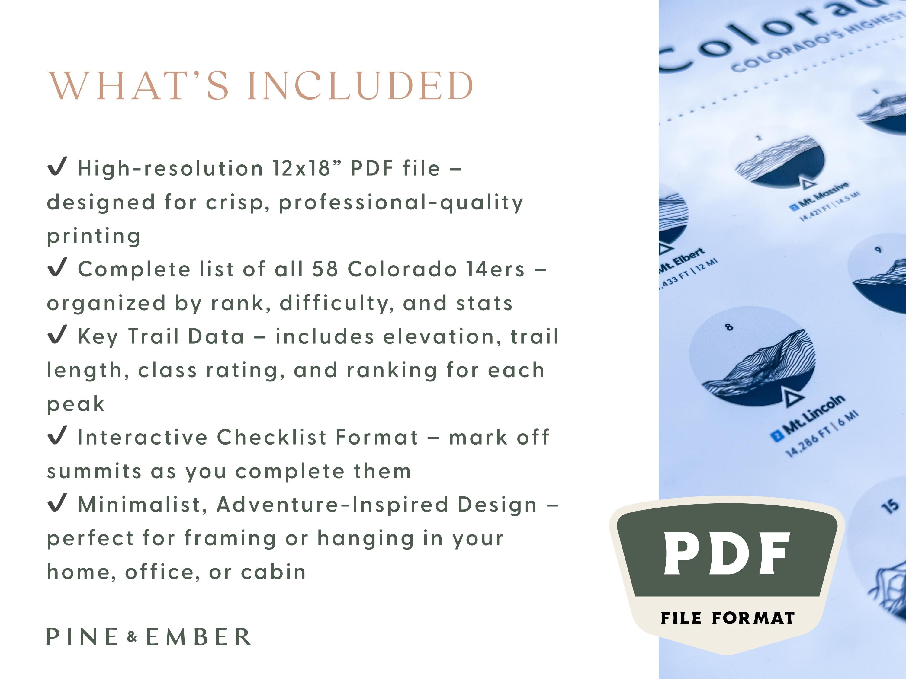 Colorado 14ers Checklist & Wall Art PRINTABLE – Track Your Peaks With ...